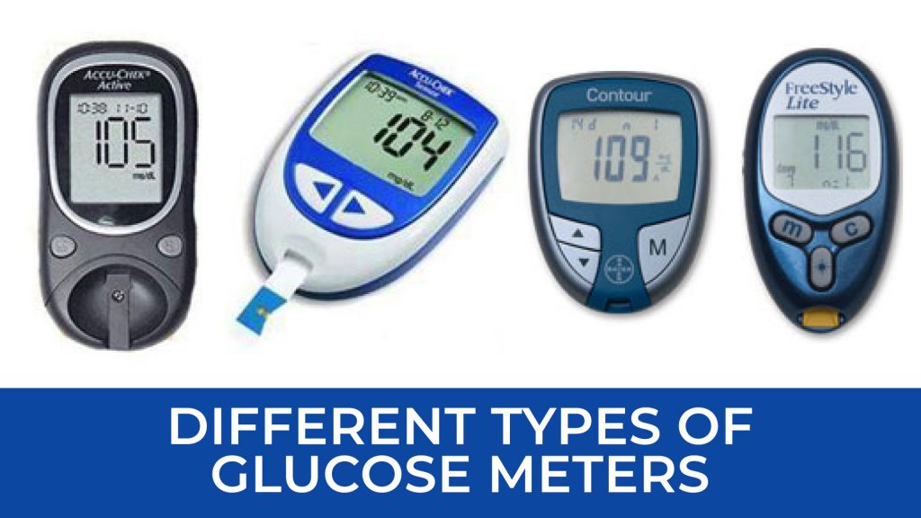 Different Types of Glucose Meters | Explained in Detail?